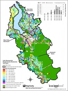 Figure 2. Single-family residential land use built by decade and current multi-family, commercial, and forest land use (2011). 